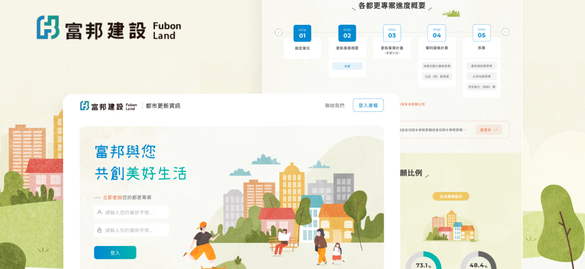 富邦建設 | 都市更新資訊平台